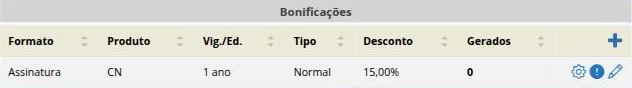 Bonificações da campanha