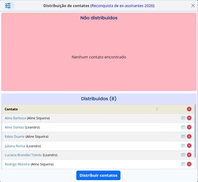 Contatos distribuídos
