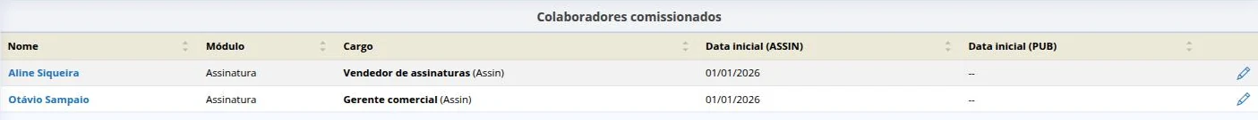 Colaboradores comissionados