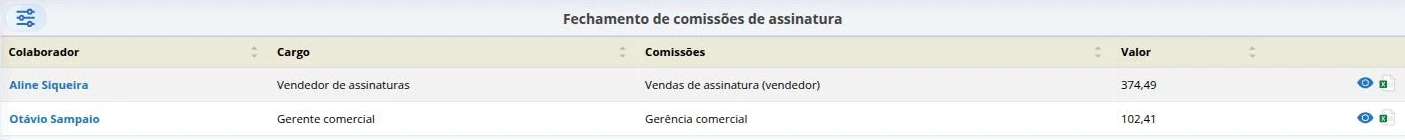 Fechamento de comissões