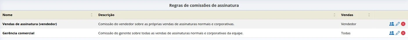 Regras de comissão de assinatura