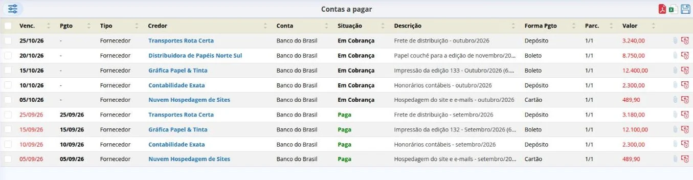 Listagem de contas a pagar