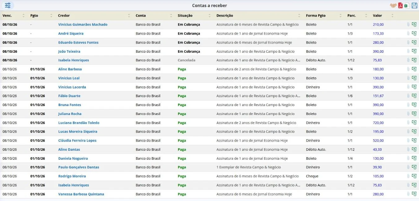 Listagem de contas a receber