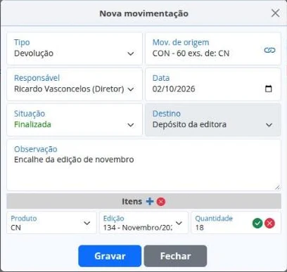 Devolução do encalhe