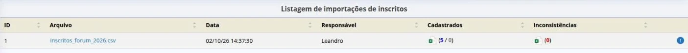 Importações feitas