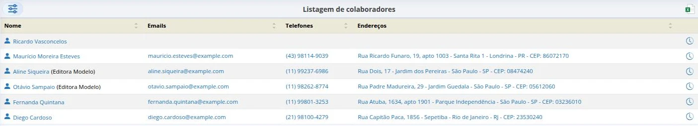 Listagem de colaboradores
