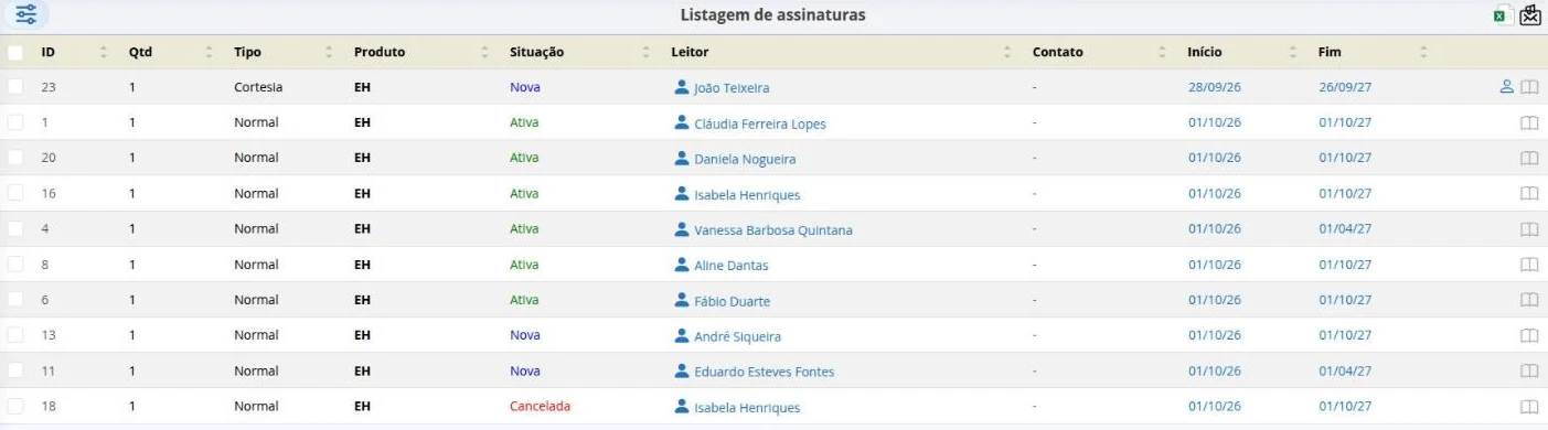 Listagem de assinaturas