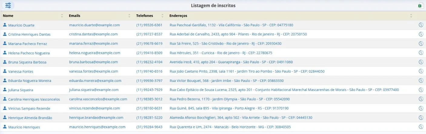 Listagem de inscritos