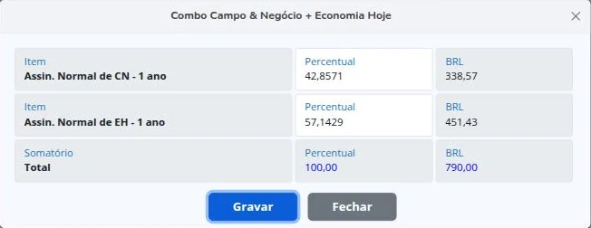 Rateio do preço entre os itens