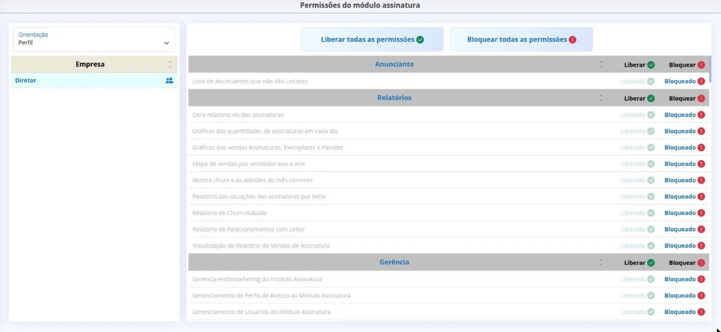 Permissões de um perfil no módulo Assinatura
