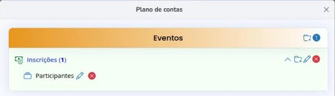 Plano de contas da unidade Eventos