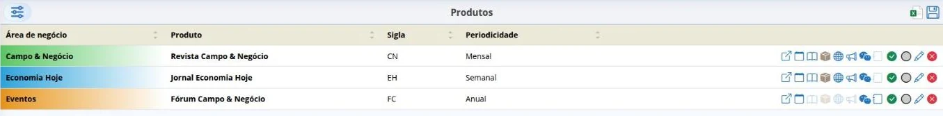 Lista de produtos