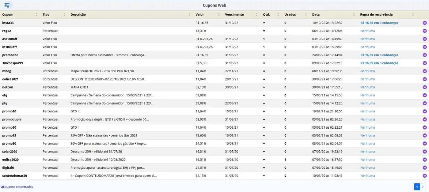 Cupons Web