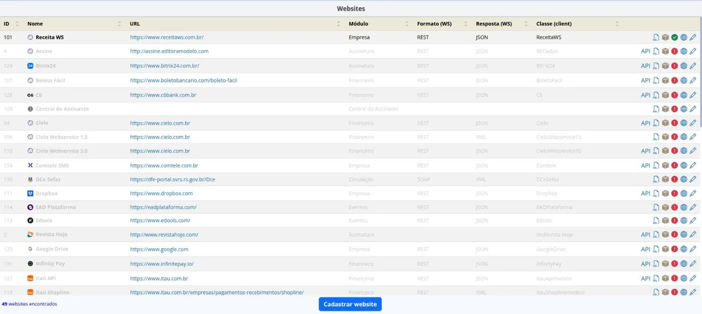 Websites
