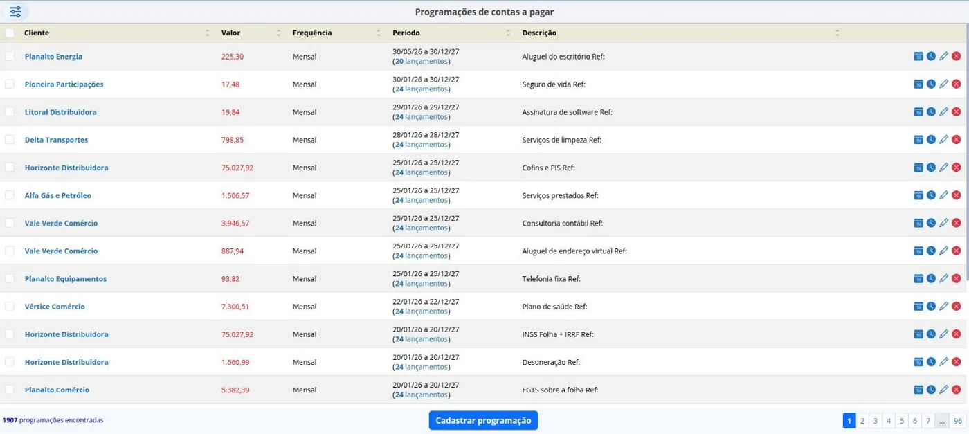 Programação