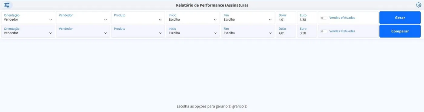 Performance