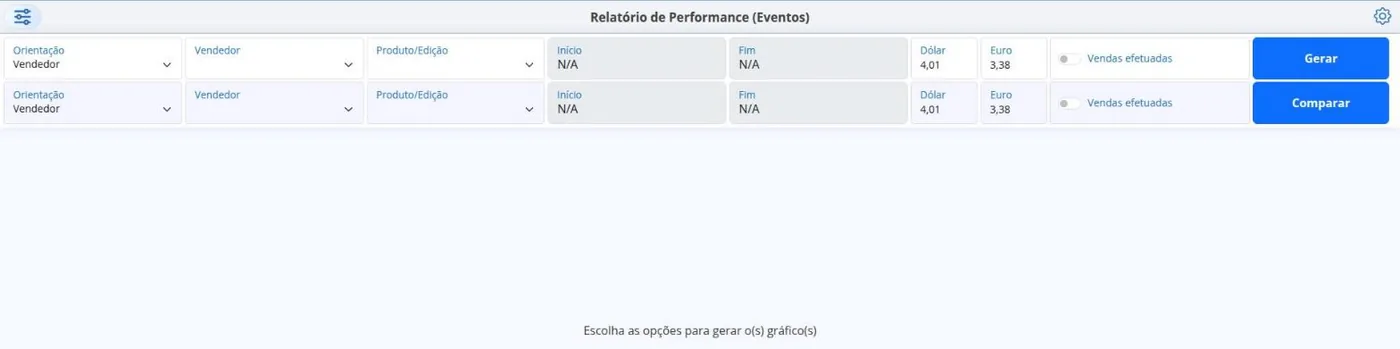 Performance