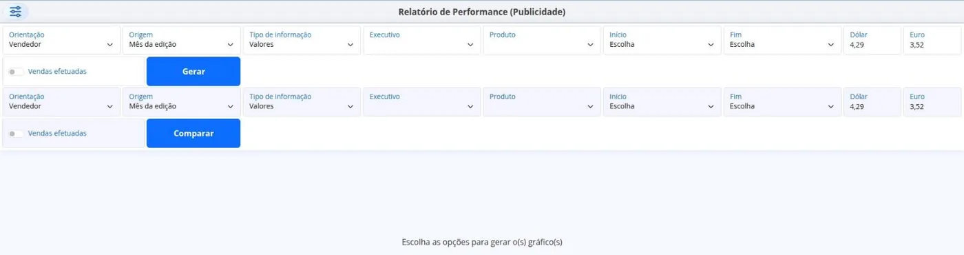 Performance