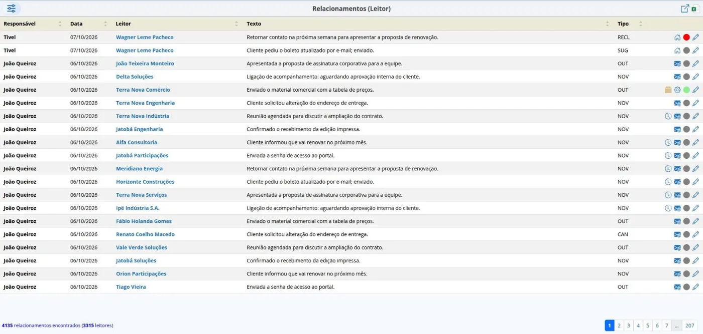Relac. com Leitor