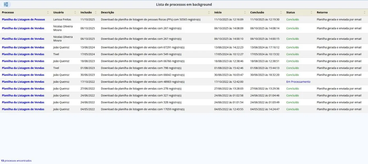 Processos em Background