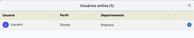 Lista de usuários online